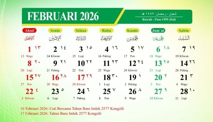 Kalender Jawa 26 Februari 2026, Ini Watak Weton Kamis Wage dan Peruntungannya