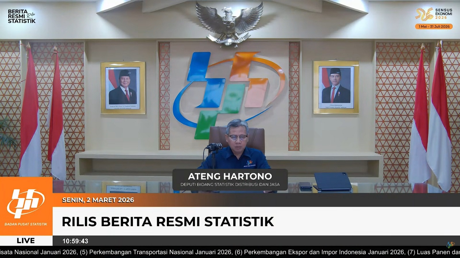 BPS: Surplus Dagang Januari 2026 USD0,95 Miliar, Impor Naik 18 Persen