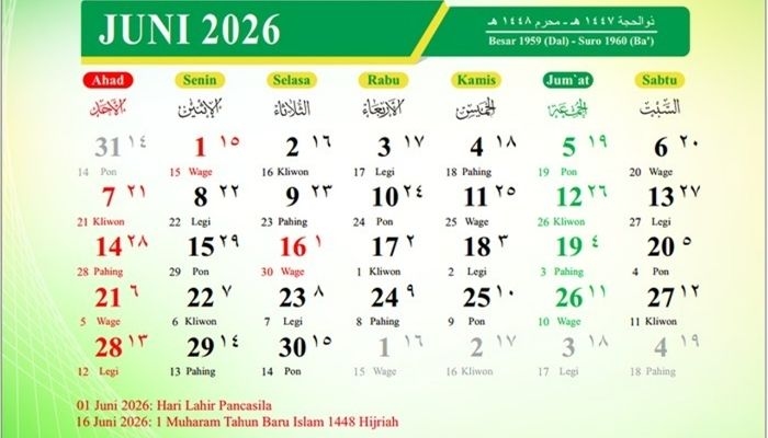Kalender Jawa 31 Juli 2026: Watak Weton Jumat Wage, Punya Empati Tinggi dan Pendirian Kuat