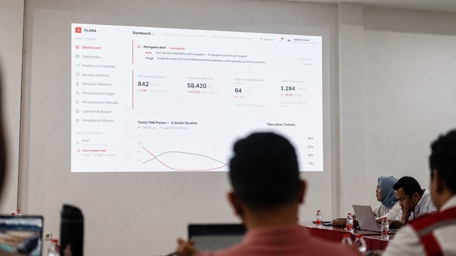 Pengusaha Kalimantan Barat Hajon Mahdy Hibahkan Teknologi AI untuk Prediksi Karhutla, Dilengkapi Indeks Identifikasi dan Pemetaan