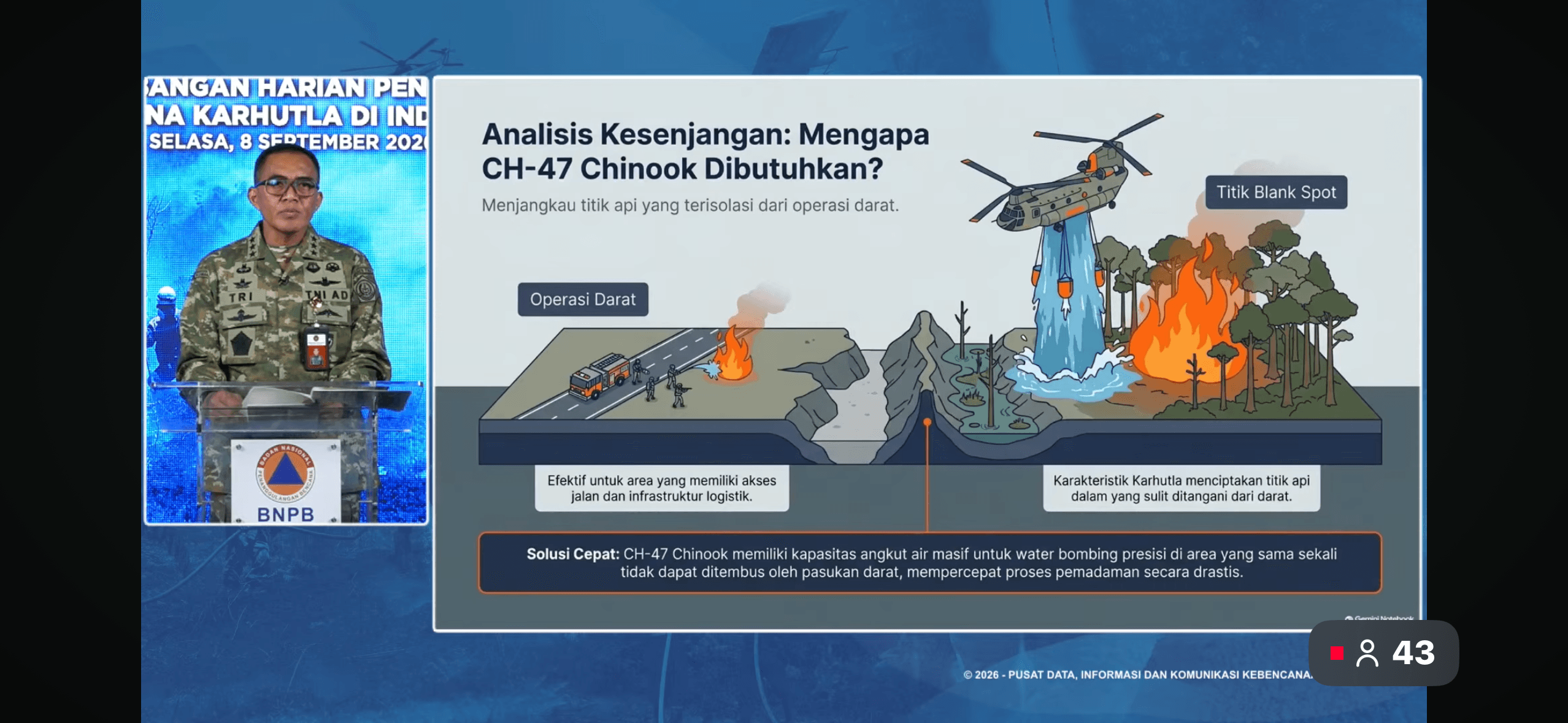 Jepang Kirim 3 Helikopter Chinook dan Ratusan Personel, Bantu Tangani Karhutla di Kalimantan