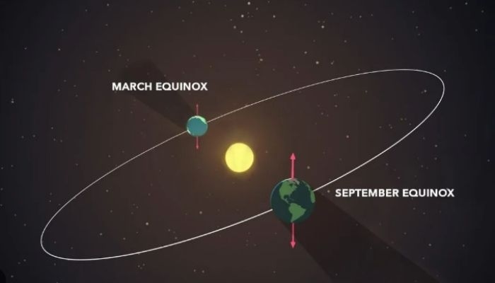 Fenomena Equinox 2026 Terjadi 23 September, Benarkah Bikin Suhu Makin Panas?