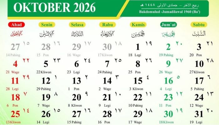 Kalender Jawa 3 Oktober 2026: Weton Sabtu Pon, Benarkah Baik untuk Pernikahan?