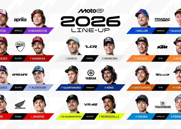 Klasemen MotoGP 2026 Terbaru Usai Mandalika: Jorge Martin Pimpin, Cek Jadwal Balapan Berikutnya!