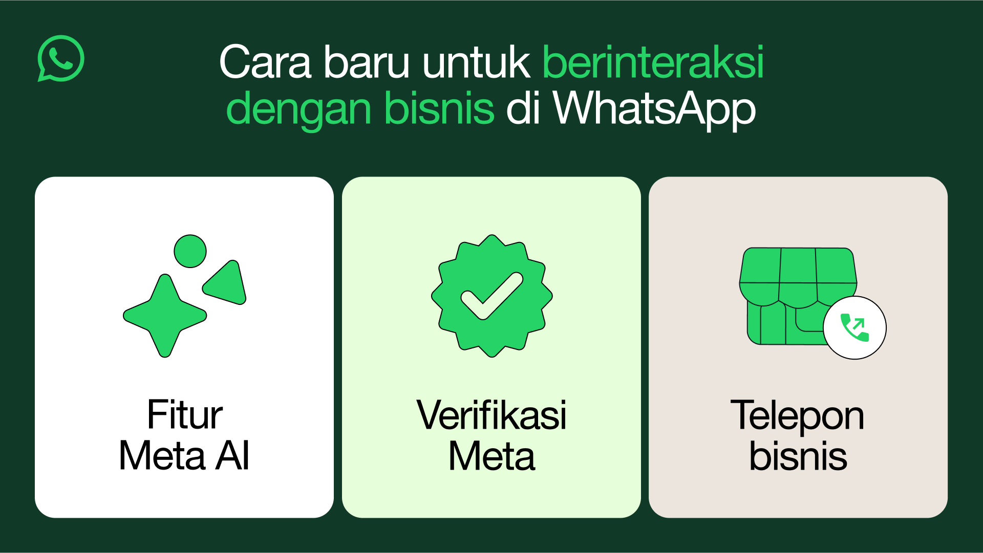 Cek Deretan Fitur Baru di WhatsApp Business