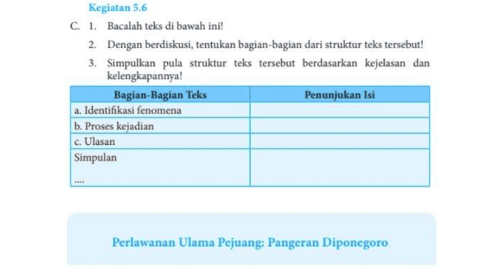 Kunci Jawaban Bahasa Indonesia Kelas 8 Halaman 140 Semester 2, Kegiatan 5.6