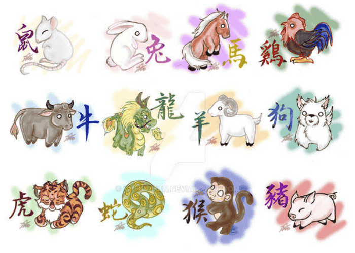 Ramalan Shio 20 Juli 2025: Ketenangan Kelinci, Refleksi Ular, dan Kejutan Monyet