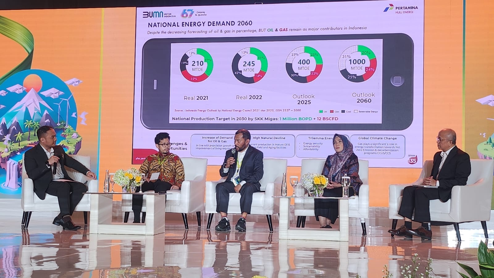 PHE Catat Pertumbuhan Eksplorasi Tahunan 37 Persen