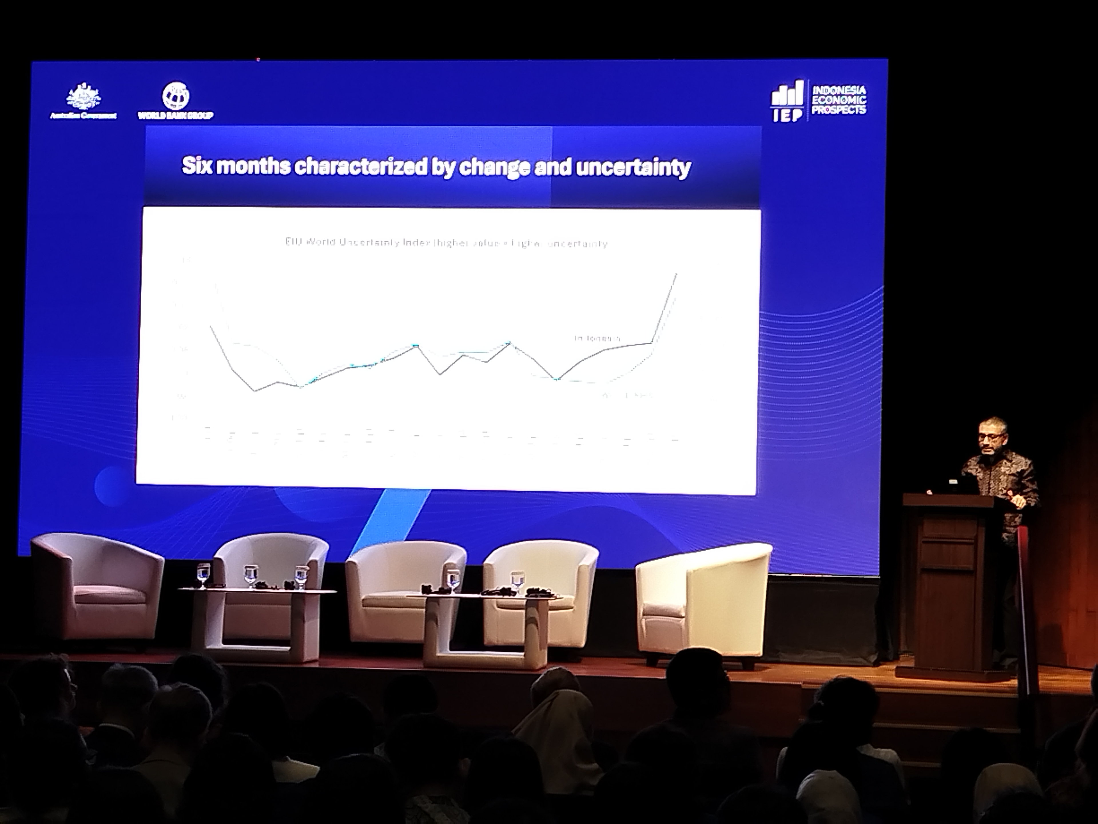 Ketidakpastian Global Kian Tinggi, Indonesia Hadapi Tekanan Fiskal Berat