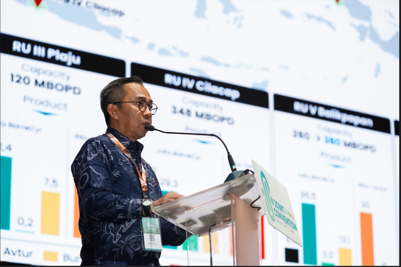 KPI Pacu Transisi Energi Lewat Biofuel dan Green Refinery