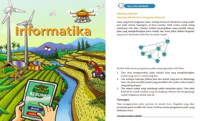 Jawaban Informatika Kelas 9 Halaman 30: Cara Hara Menentukan Rute Pengiriman Paket