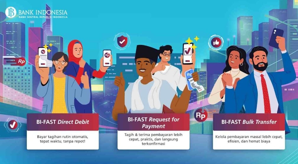 BI FAST Punya 3 Fitur Baru, Ini Cara Pakainya