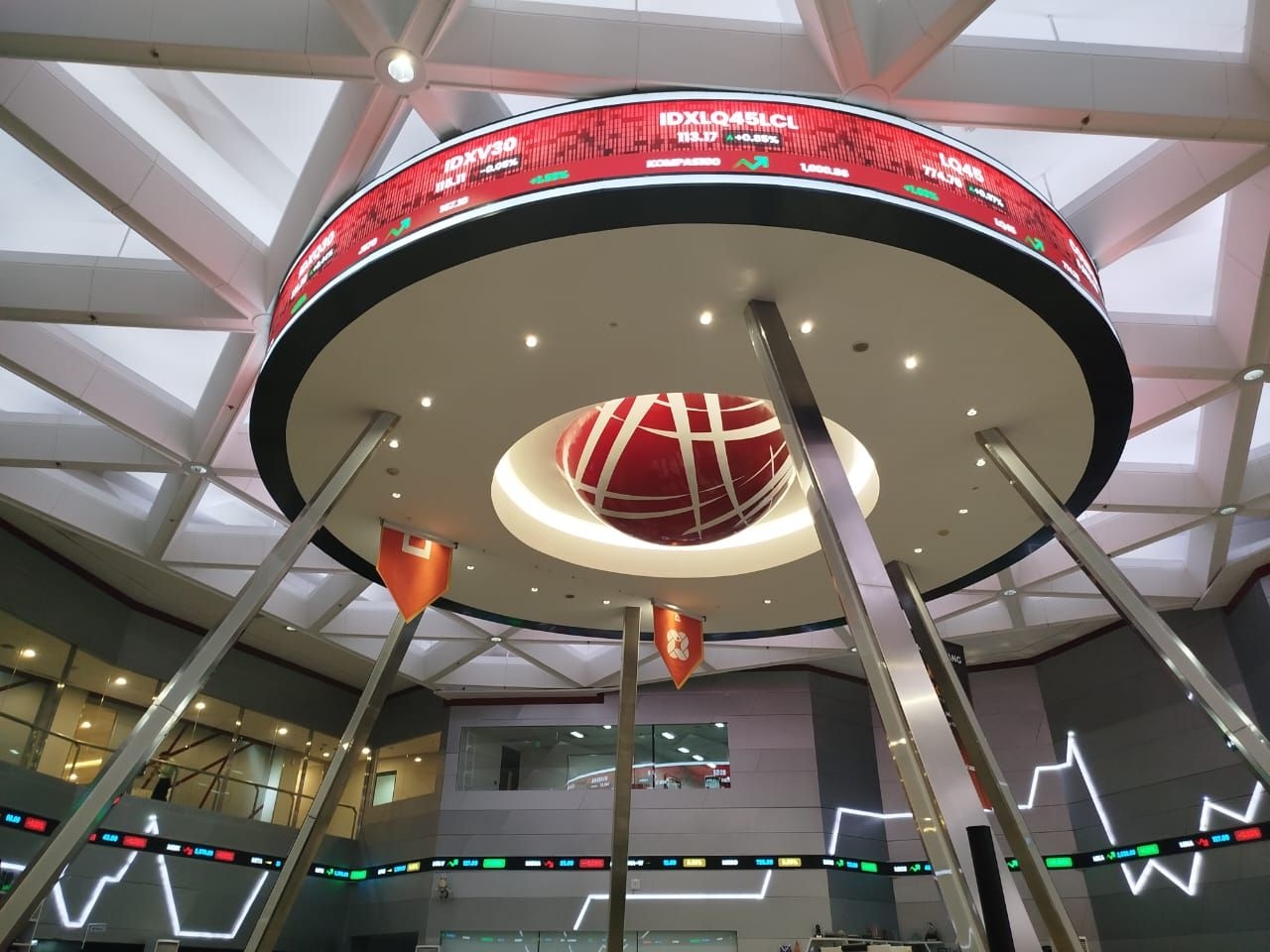 IPO Awal 2026 Masih Sepi, Citi: Akan Bergairah di Semester II