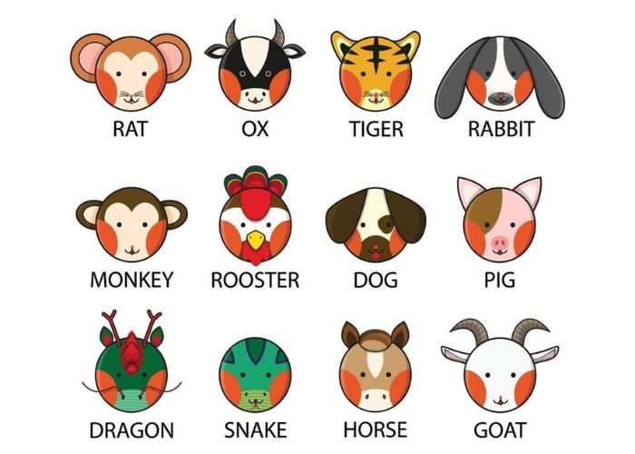 Ramalan Shio Terbaru, 20 Januari 2026: Ritme Hari yang Berbeda untuk Tiap Shio