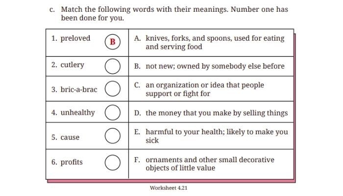 Kunci Jawaban Bahasa Inggris Kelas 9 Halaman 249 Kurikulum Merdeka: Worksheet 4.21 dan 4.22