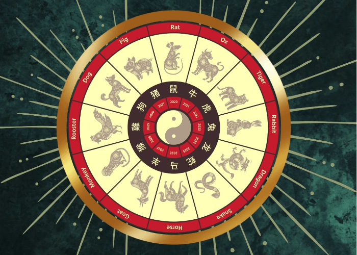 Ramalan Shio Mingguan 23 Februari - 1 Maret 2026 Terbaru: Siapkan Diri Menjemput Keberuntungan di Awal Maret!