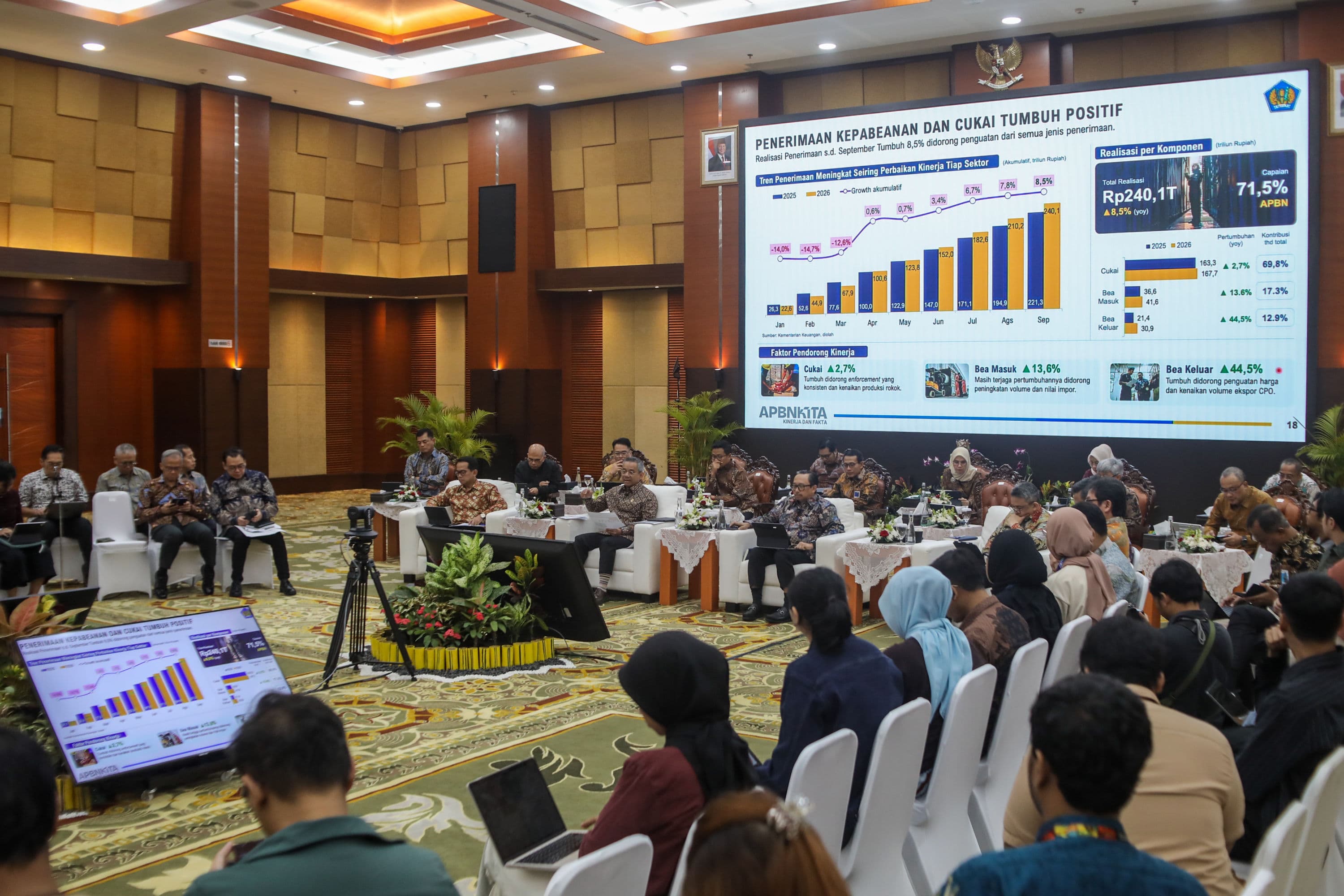 Menteri Keuangan Suahasil Nazara (kedua kiri) didampingi Wakil Menteri Keuangan Nurkholisoh Ibnu Aman (kiri), Juda Agung (kedua kanan), dan Luky Alfirman (kanan) bersiap menyampaikan konferensi pers APBN KiTa edisi Oktober 2026 di Jakarta, Jumat (9/10/2026). AKURAT.CO/Endra Prakoso