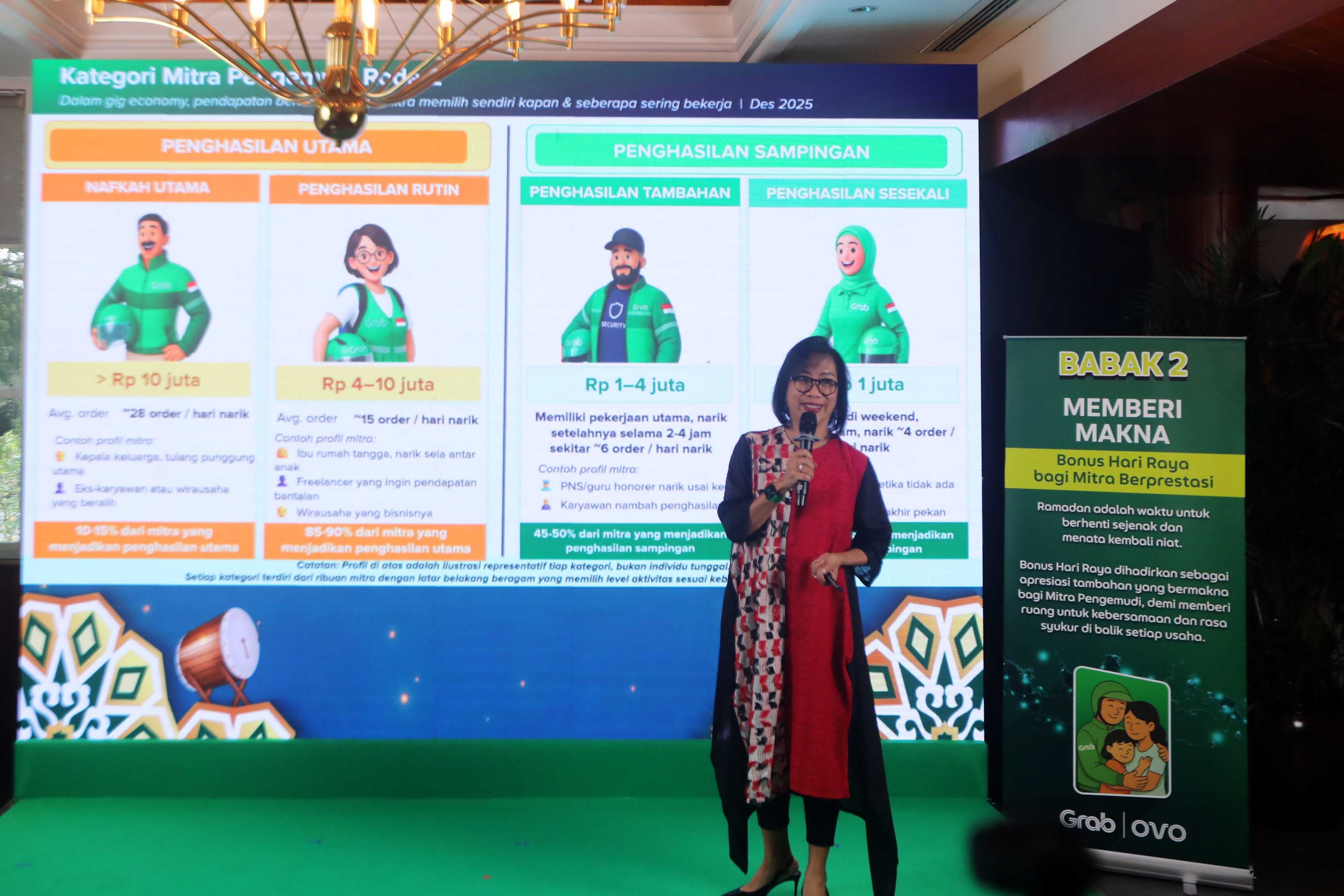 Kata sambutan CEO Grab Indonesia Neneng Goenadi 
