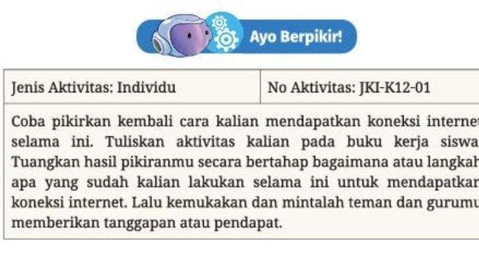 Kunci Jawaban Informatika Kelas 12 Halaman 89: Panduan Belajar Bab 4 Jaringan Komputer dan Internet