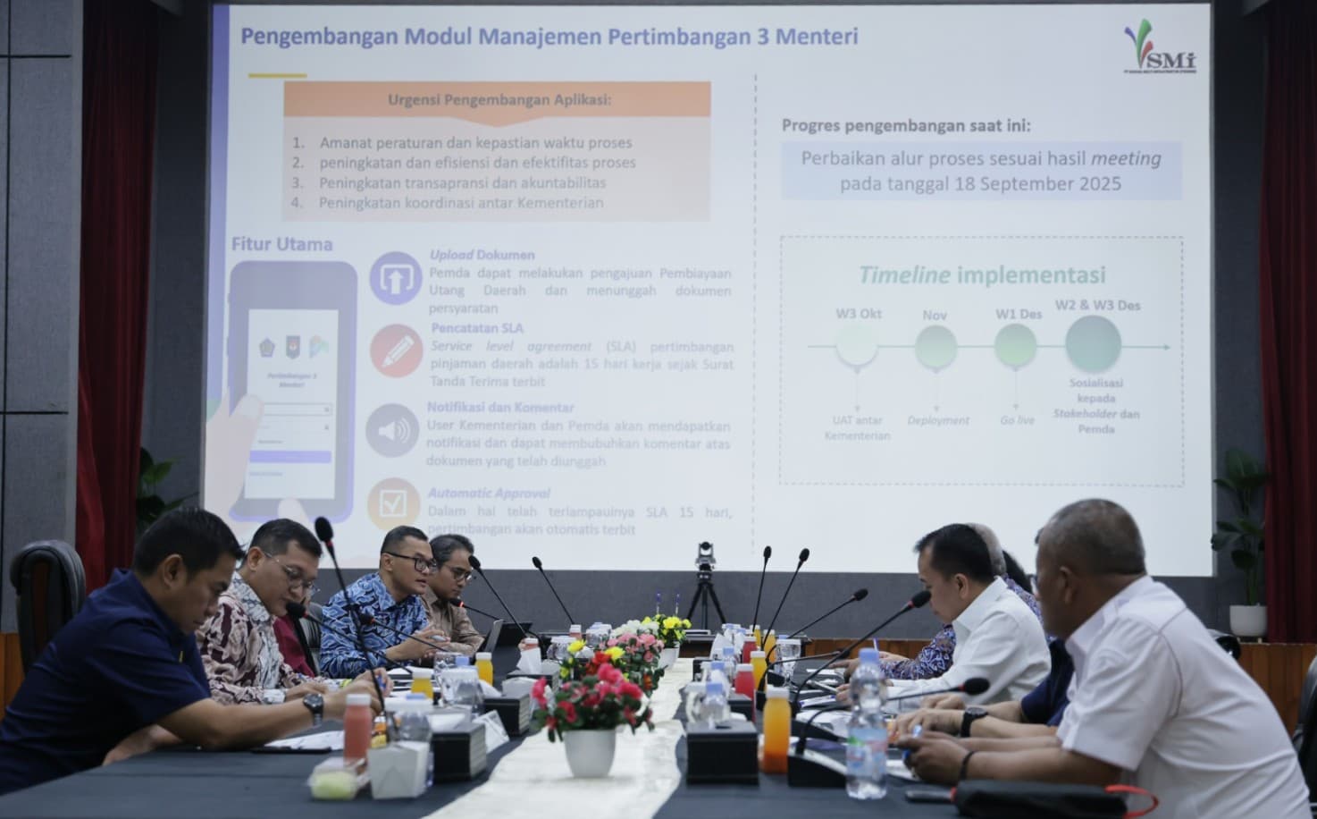 SMI Siapkan Skema Pembiayaan Kreatif bagi Pemda