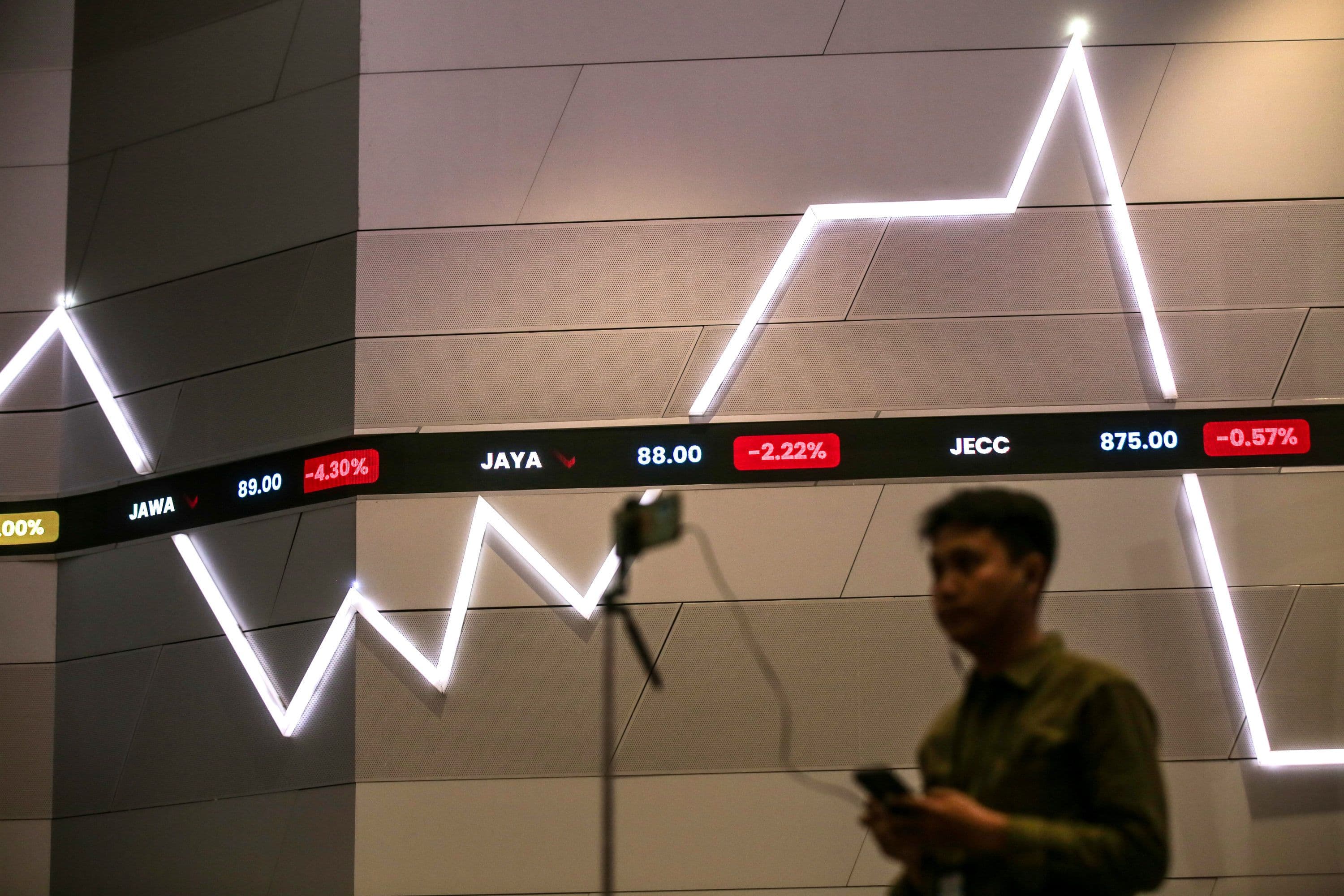 Tekanan Global Masih Membayangi, IHSG Berpotensi Konsolidasi