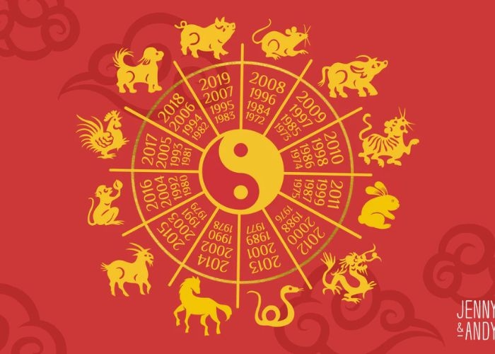 Ramalan Shio Hari Ini, 25 Februari 2026: Arah Rezeki dan Cinta Hari Ini