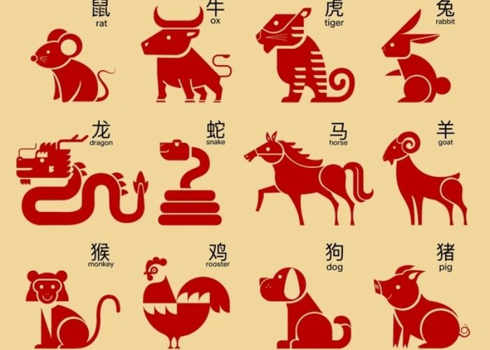 Ramalan Shio Hari Ini, 27 Februari 2026: Siapa yang Bakal Cuan dan Beruntung di Akhir Pekan?