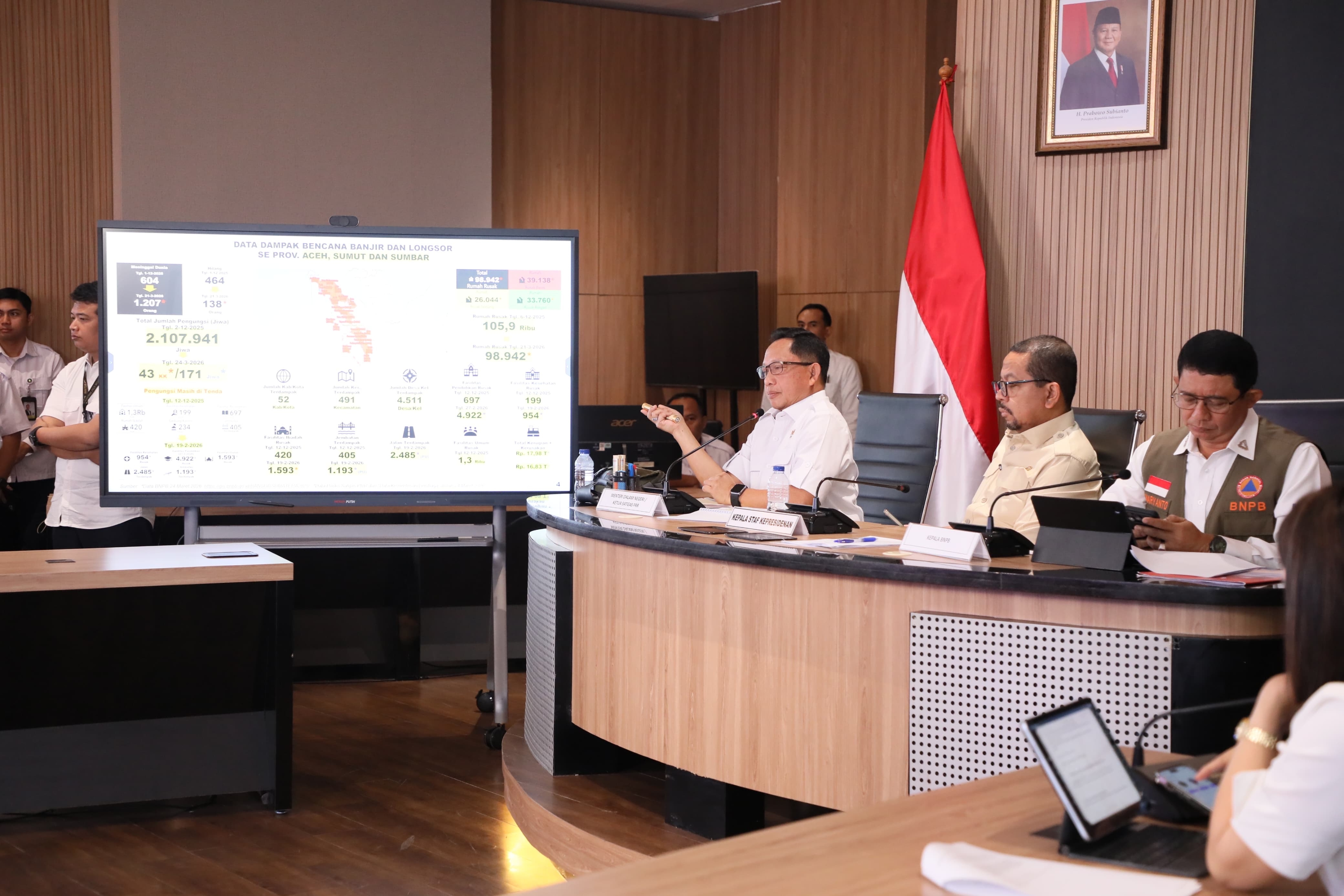 Ketua Satgas Dorong Percepatan Pemulihan Bencana Sumatera melalui Sinergi Antar-Daerah