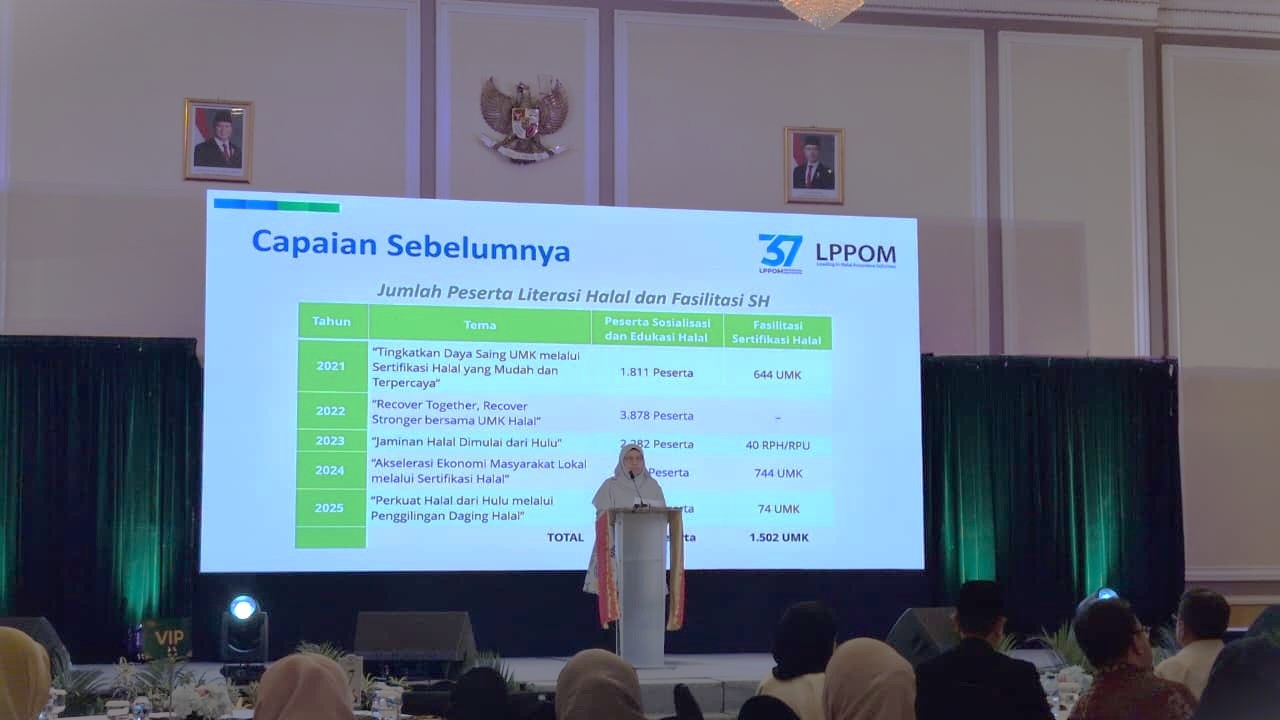 Dampingi UMK Hadapi Wajib Halal di Oktober 2026, LPPOM MUI Gelar Program Literasi Festival Syariah 2026