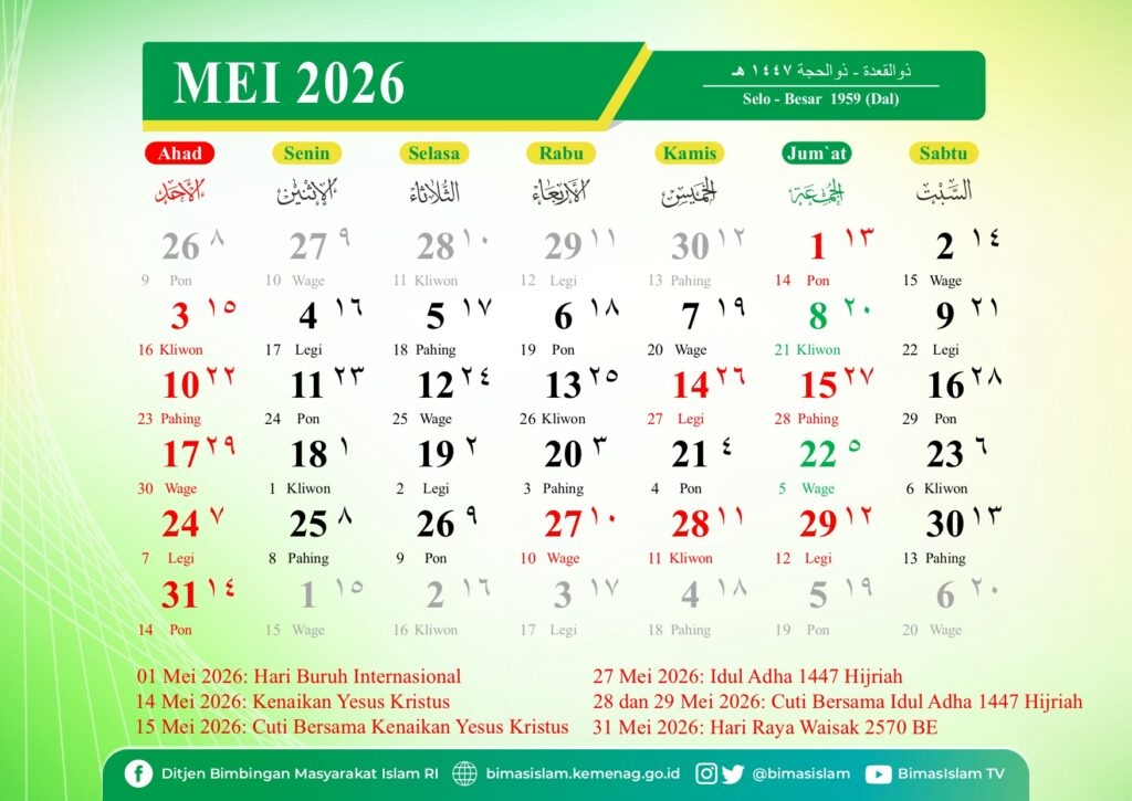 Kalender Jawa 15 Mei 2026, Watak Weton Jumat Pahing Penuh Ambisi dan Tegas