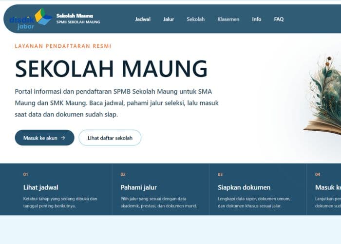 SPMB Sekolah Maung 2026: Syarat, Dokumen, Jalur, dan Cara Daftar Online