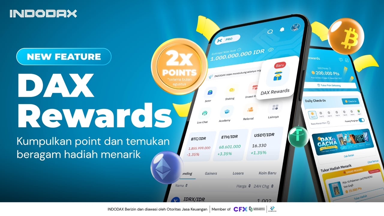Indodax Luncurkan DAX Rewards, Dorong Loyalitas Pengguna Lewat Gamifikasi
