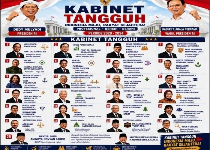 Viral Poster Kabinet Tangguh di Medsos, Siapa Saja Tokoh yang Masuk Daftar?