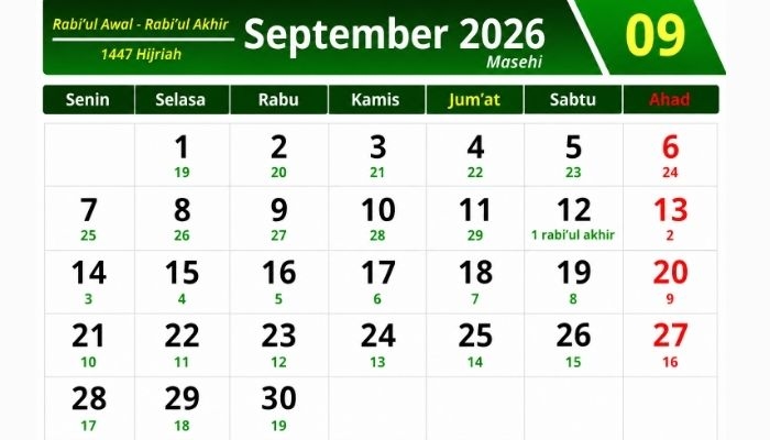 Hari Ini Tanggal Berapa Hijriah? Cek Kalender Islam 10 September 2026