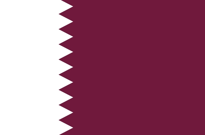 Profil Qatar, Negara Dengan Mayoritas Muslim Yang Mendukung Perjuangan Palestina