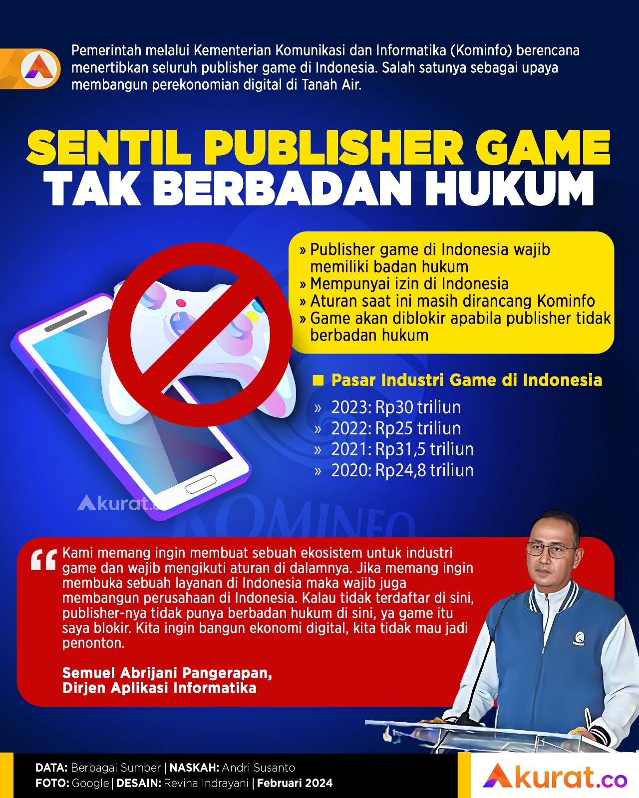 Sentil Publisher Game