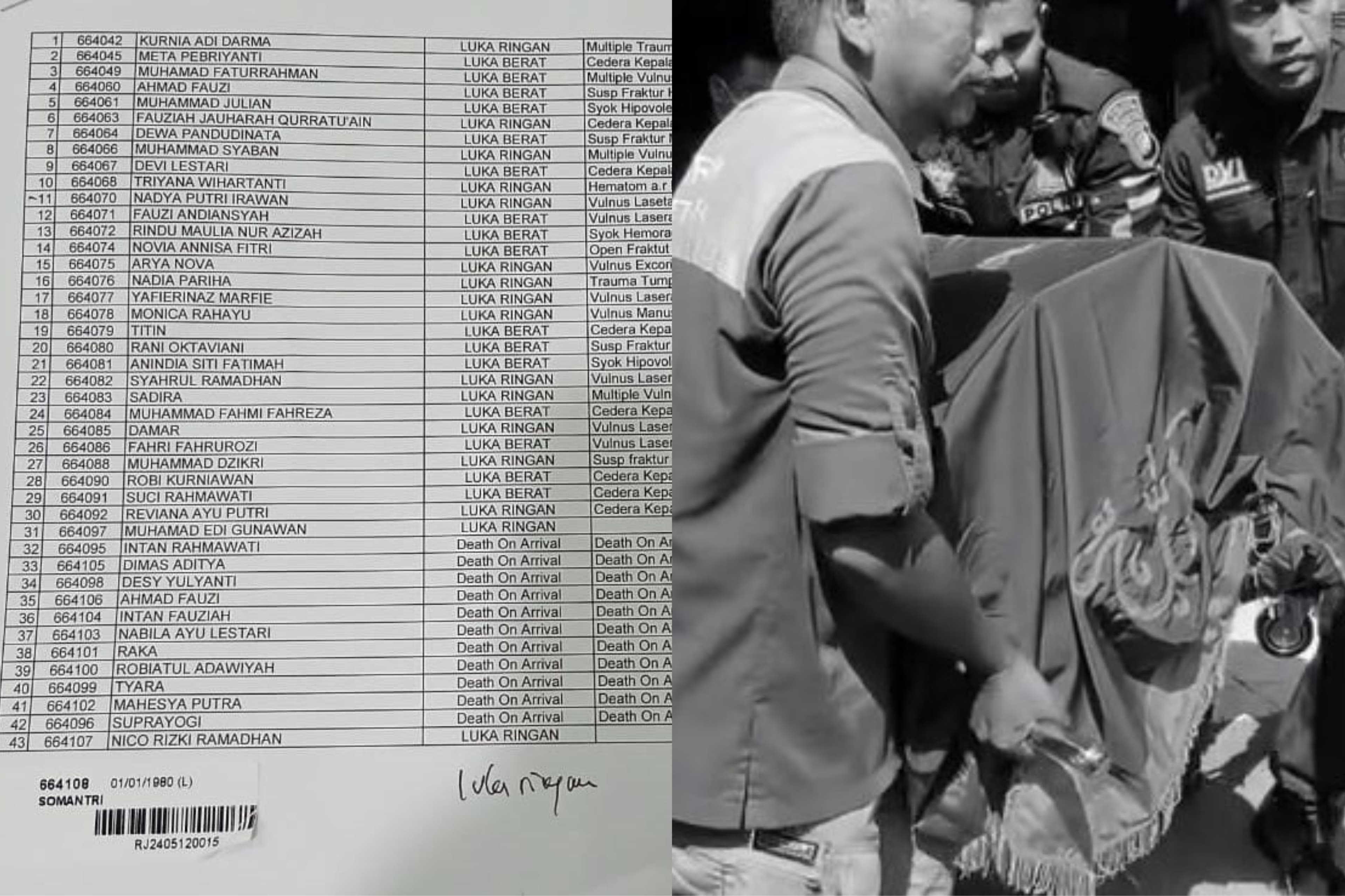 Berikut Daftar Nama Korban Kecelakaan Bus SMK Lingga Kencana Depok yang Salah Satunya Warga Sekitar, Netizen: Rest In Peace