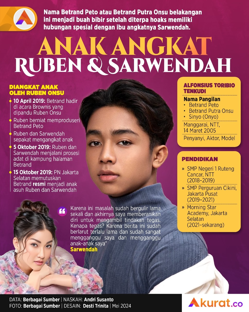 Anak Angkat Ruben Onsu