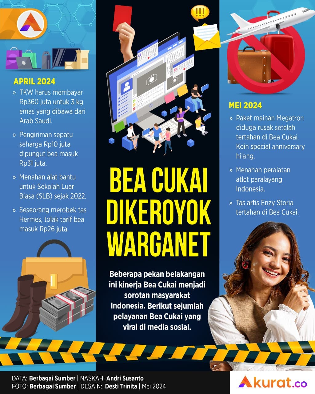 Bea Cukai Dikeroyok