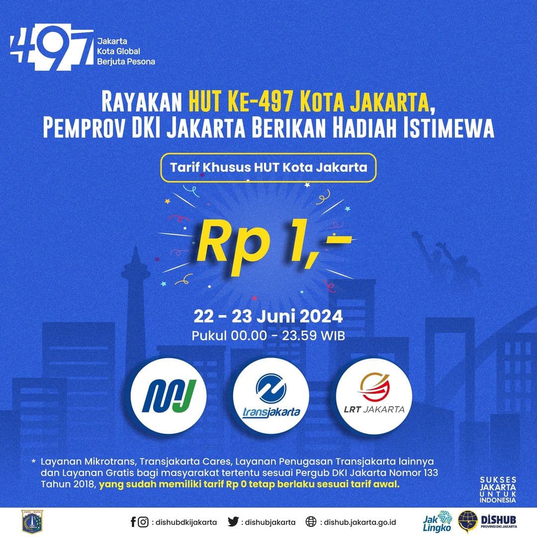 Besok! MRT, LRT dan Transjakarta Hanya Rp1 untuk Rayakan HUT Jakarta ke-497