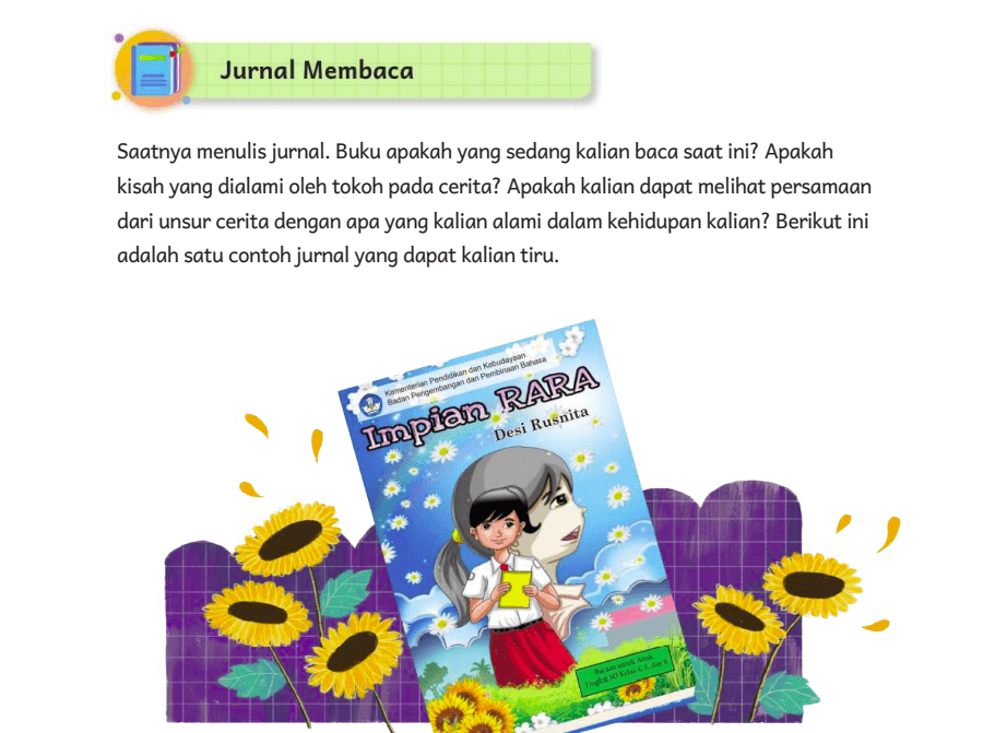 Kunci Jawaban Bahasa Indonesia Kelas 5 Halaman 190 Bab 8 Kurikulum Merdeka