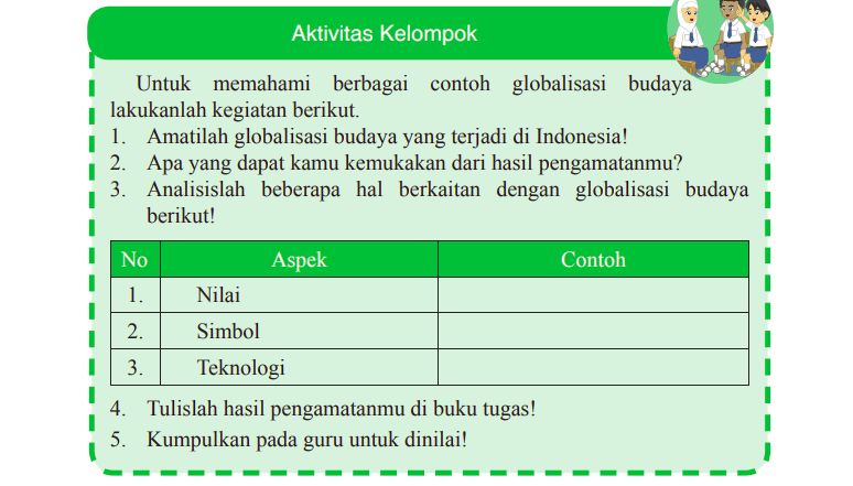 Kunci Jawaban IPS Kelas 9 Halaman 117 Kurikulum Merdeka, Memahami Globalisasi