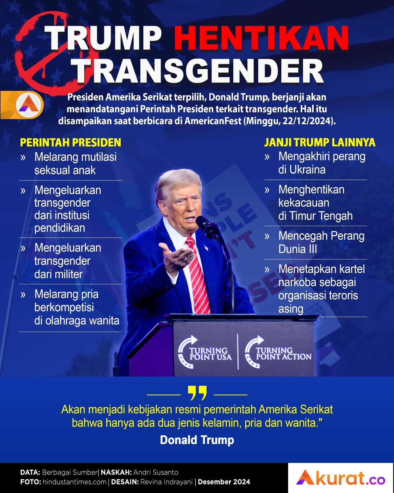 Trump Hentikan Transgender