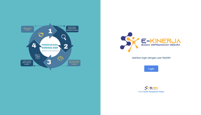 Cara Membuat SKP Tahunan Final 2024 pada eKinerja BKN, Simak 6 Langkah Mudah Berikut