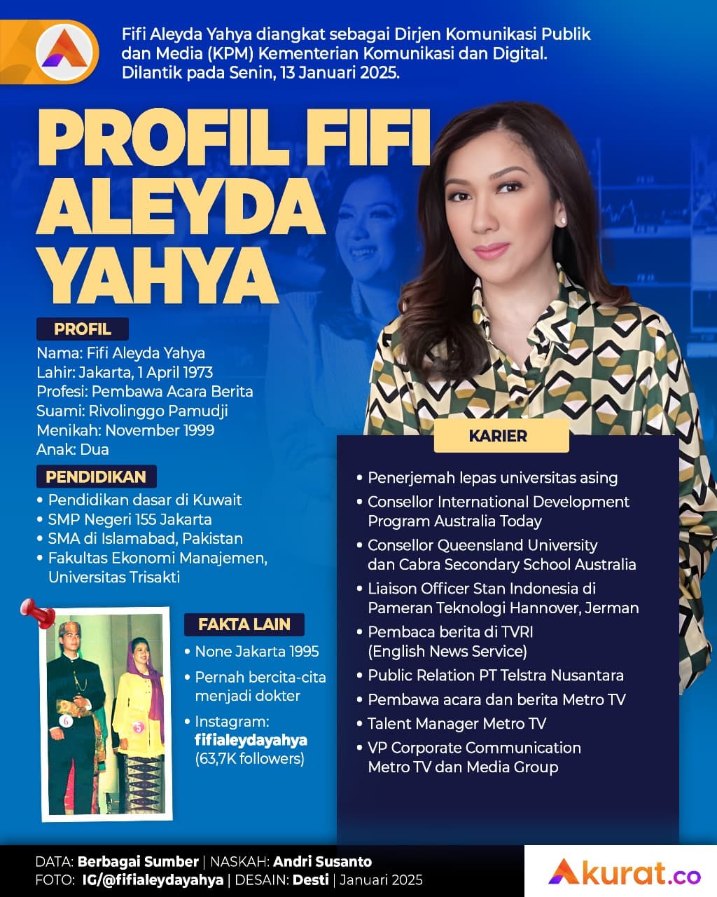 Profil Fifi Aleyda Yahya