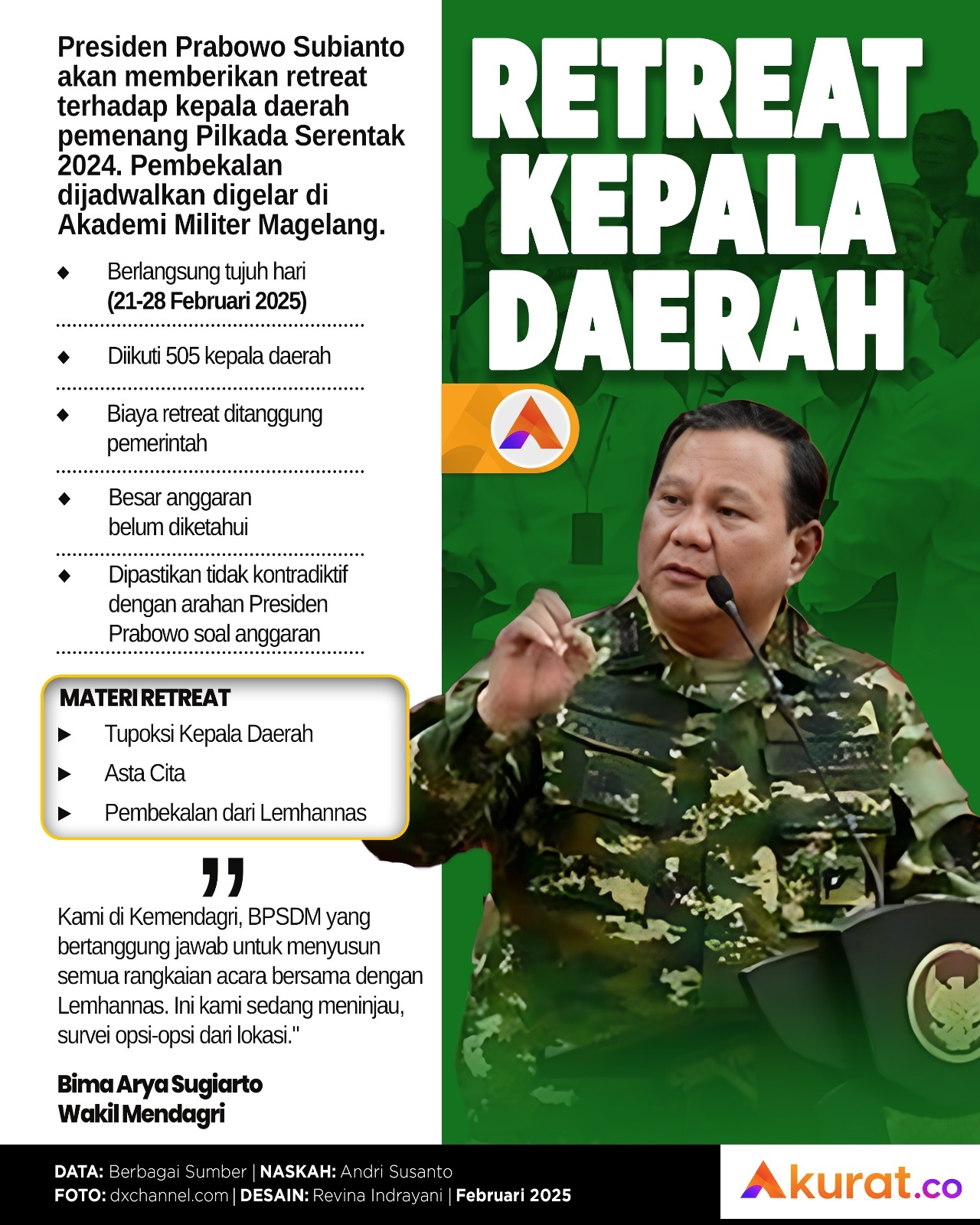 Retreat Kepala Daerah