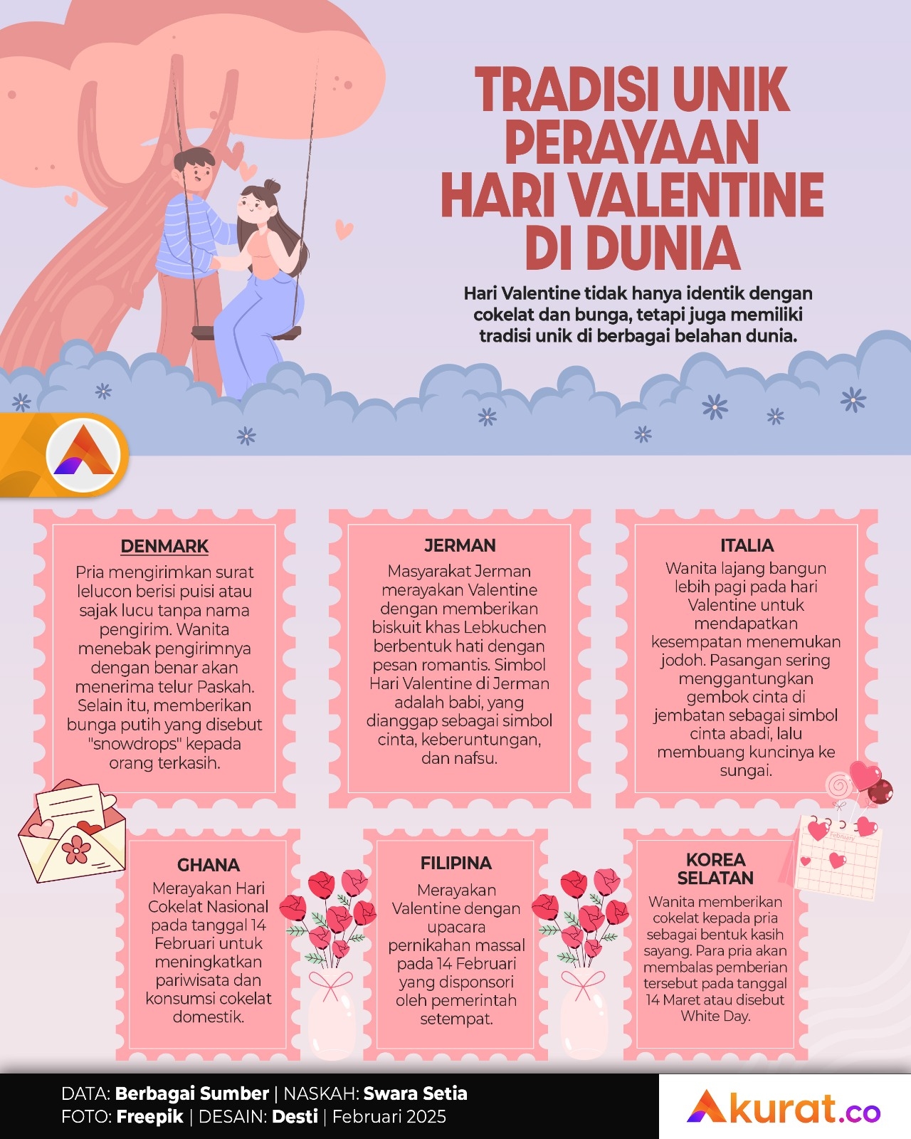 Tradisi Unik Valentine
