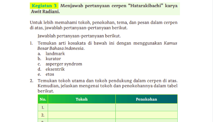 Kunci Jawaban Bahasa Indonesia Kelas 11 Halaman 116 Kurikulum Merdeka Lengkap Beserta Soal
