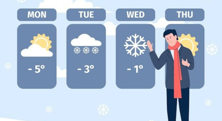 Cek Prediksi Cuaca Depok Hari Ini, 6 Maret 2025: Waspada Turun Hujan di Jam Tertentu!