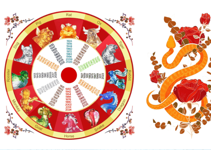 5 Shio yang Berpotensi Meraih Keberuntungan Besar di Maret 2025